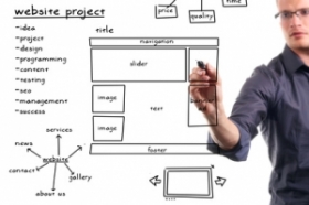 Content Management Software